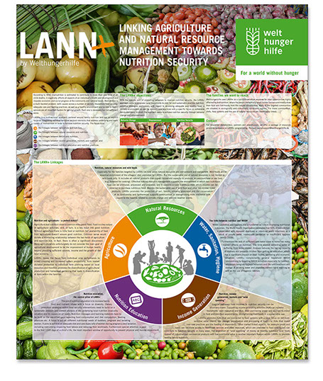 ©Anja Weingarten ©Frank Engel