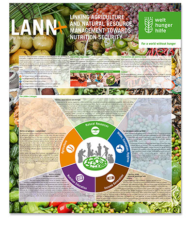 ©Anja Weingarten ©Frank Engel