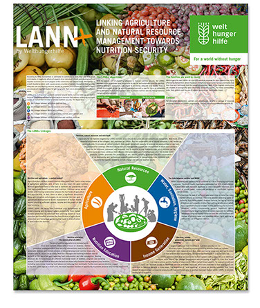 ©Anja Weingarten ©Frank Engel