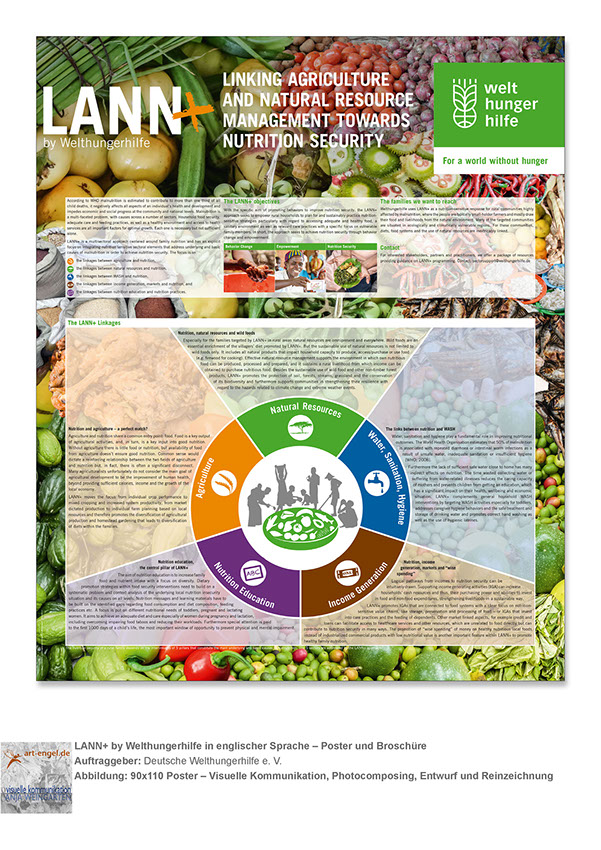 ©Anja Weingarten ©Frank Engel