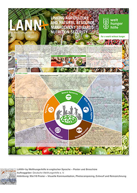 ©Anja Weingarten ©Frank Engel