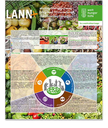 ©Anja Weingarten ©Frank Engel