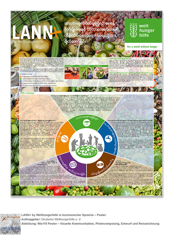 ©Anja Weingarten ©Frank Engel