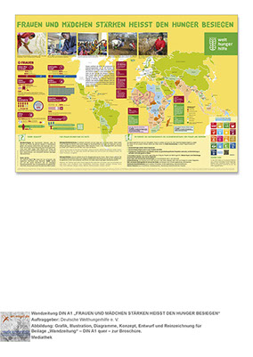 ©Anja Weingarten ©Frank Engel