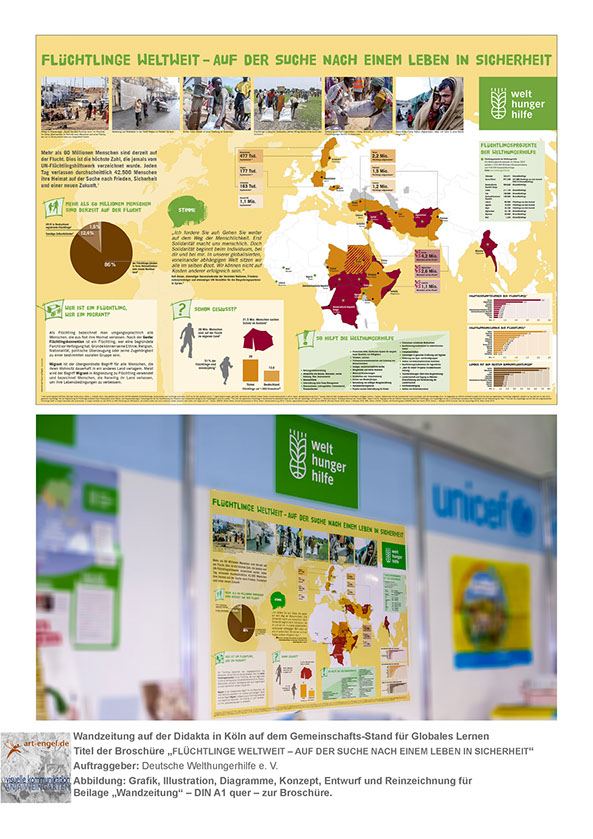 ©Anja Weingarten ©Frank Engel