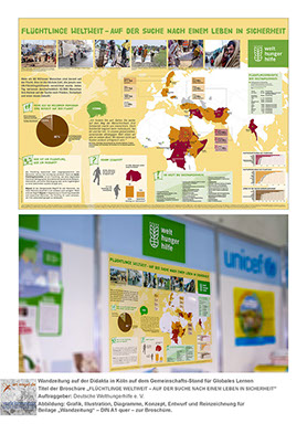 ©Anja Weingarten ©Frank Engel