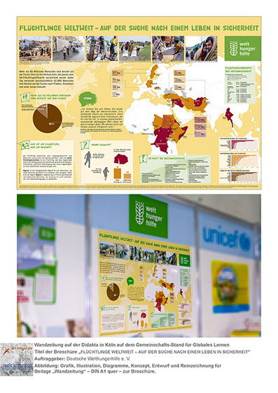 ©Anja Weingarten ©Frank Engel