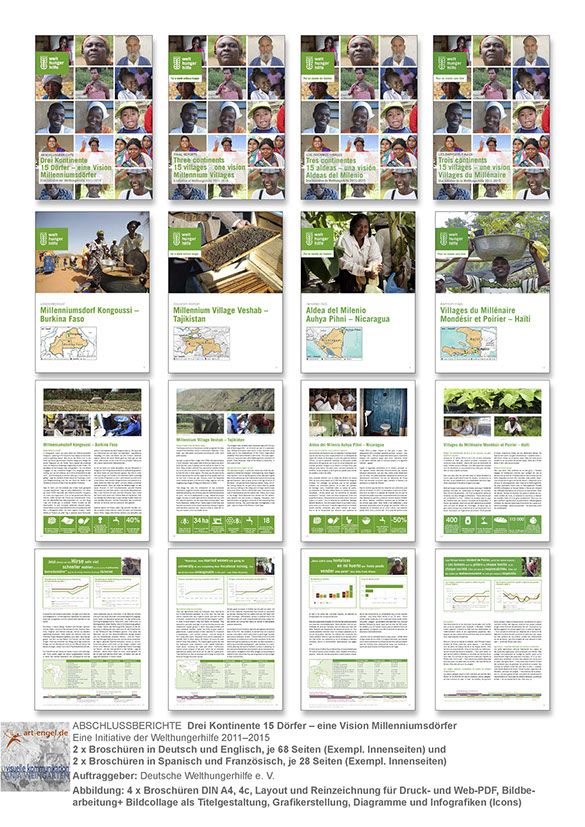 ©Anja Weingarten ©Frank Engel