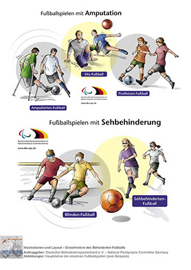 ©Anja Weingarten ©Frank Engel